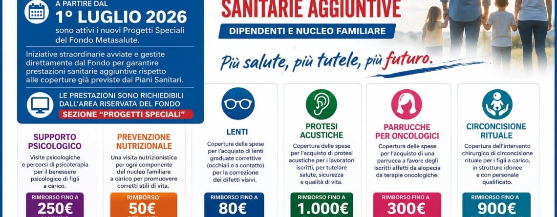 Metasalute nuove prestazioni